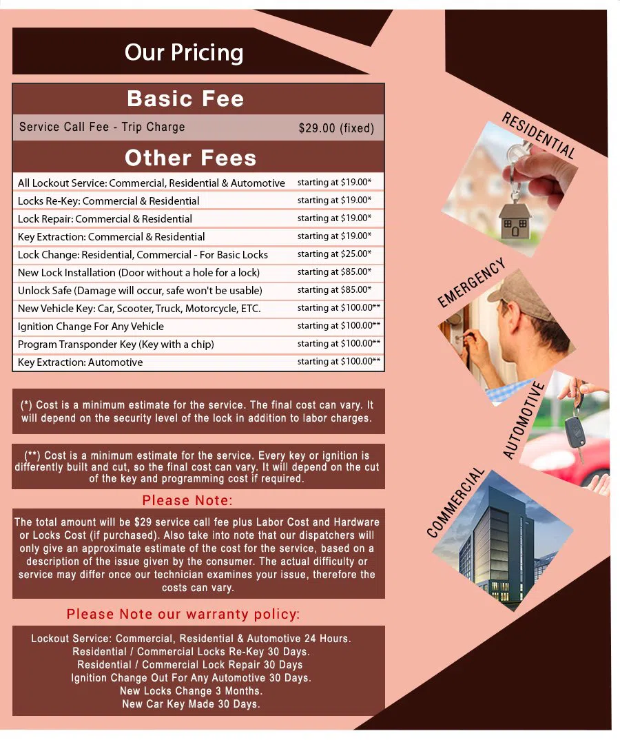 Plainville Locksmith Store Plainville, CT 860-744-3012